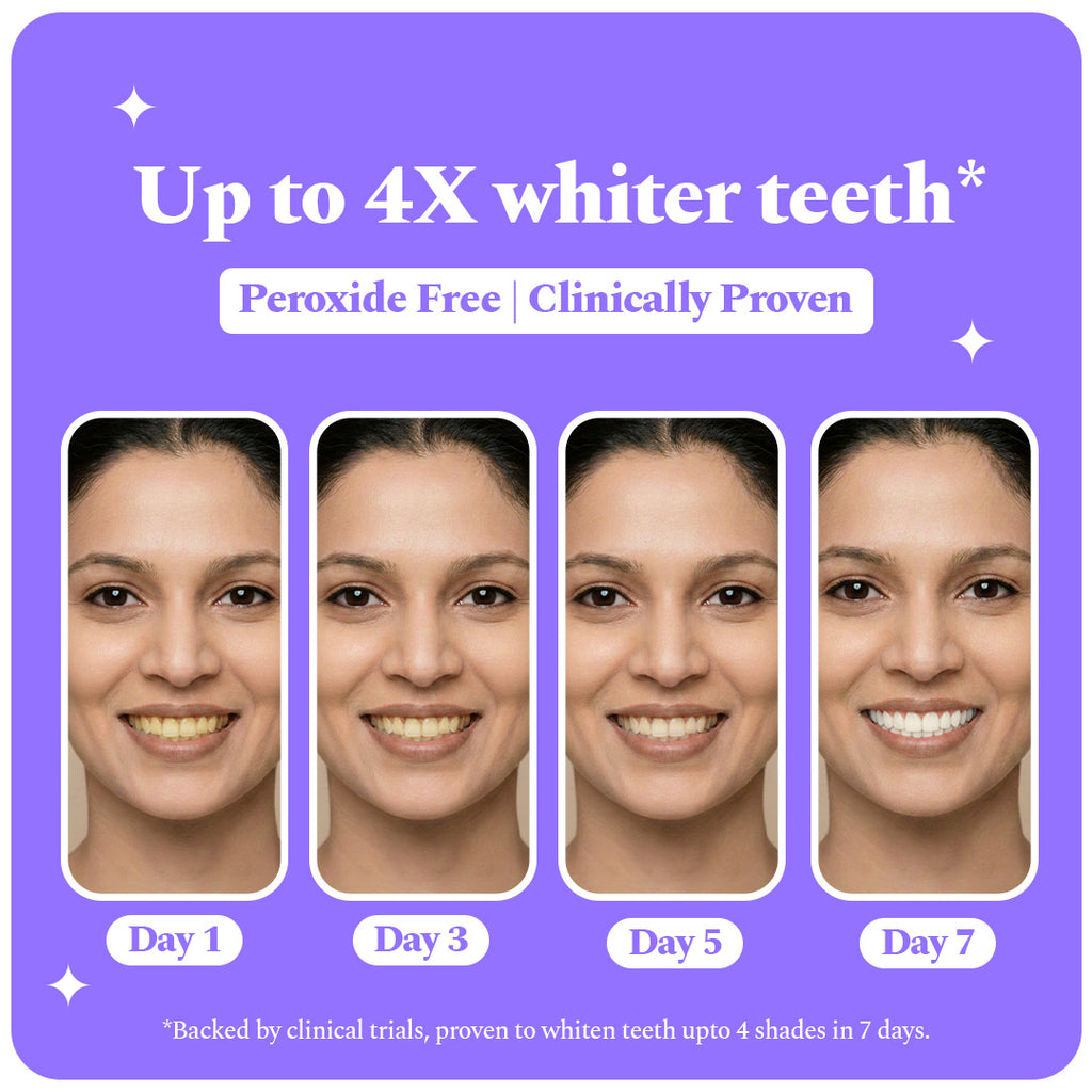 Purexa SnowWhite™ Premium Whitening Strips